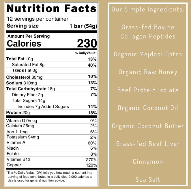 Diagram showing nutrients and high protein content of Simple Valley bars